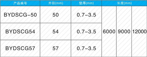 武进钳压式声测管供应规格尺寸